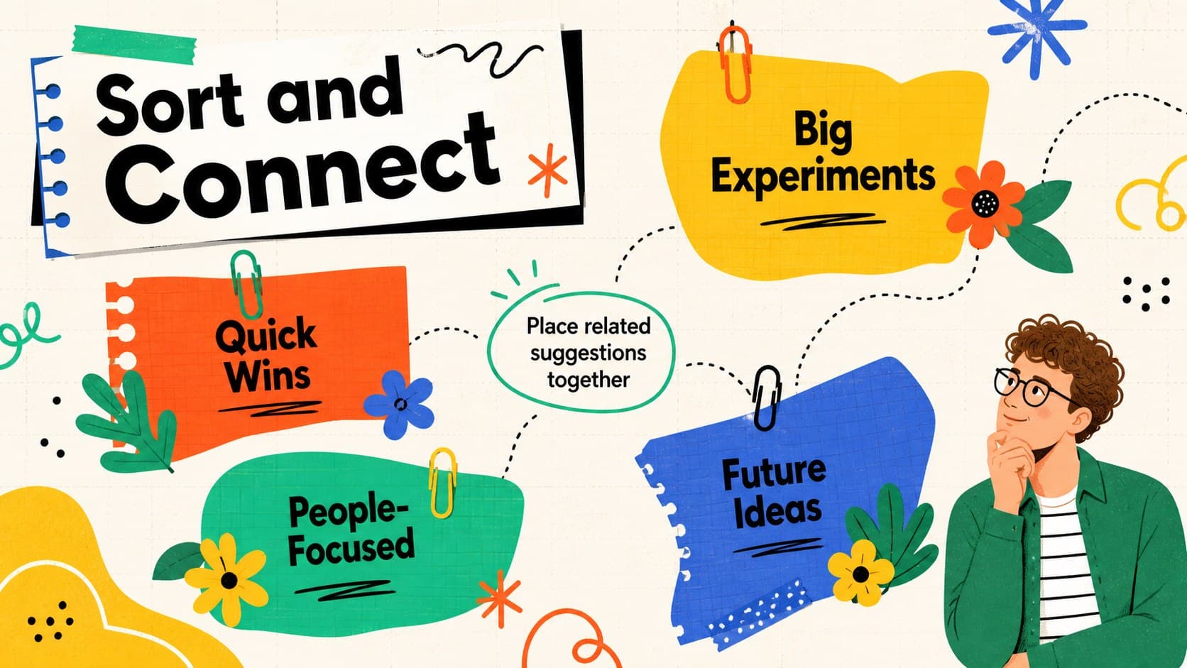 Maximalist classroom workshop slide organizing group ideas into four themed clusters.