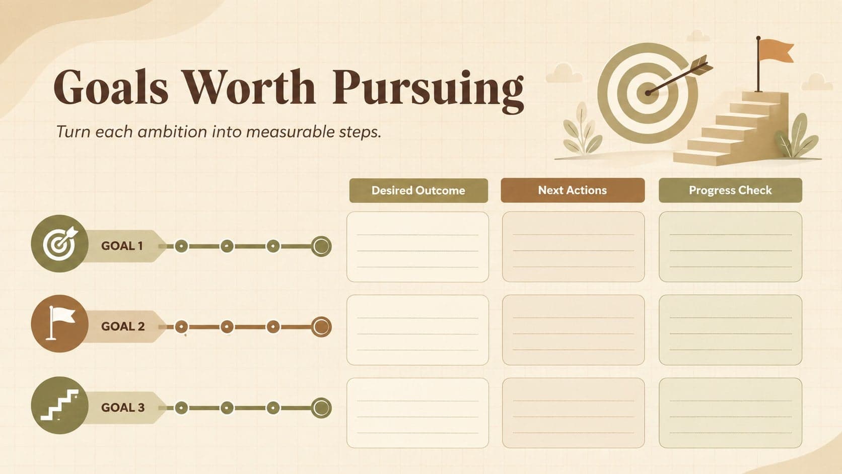 Editable goal tracking presentation slide with outcome, action, and progress sections.