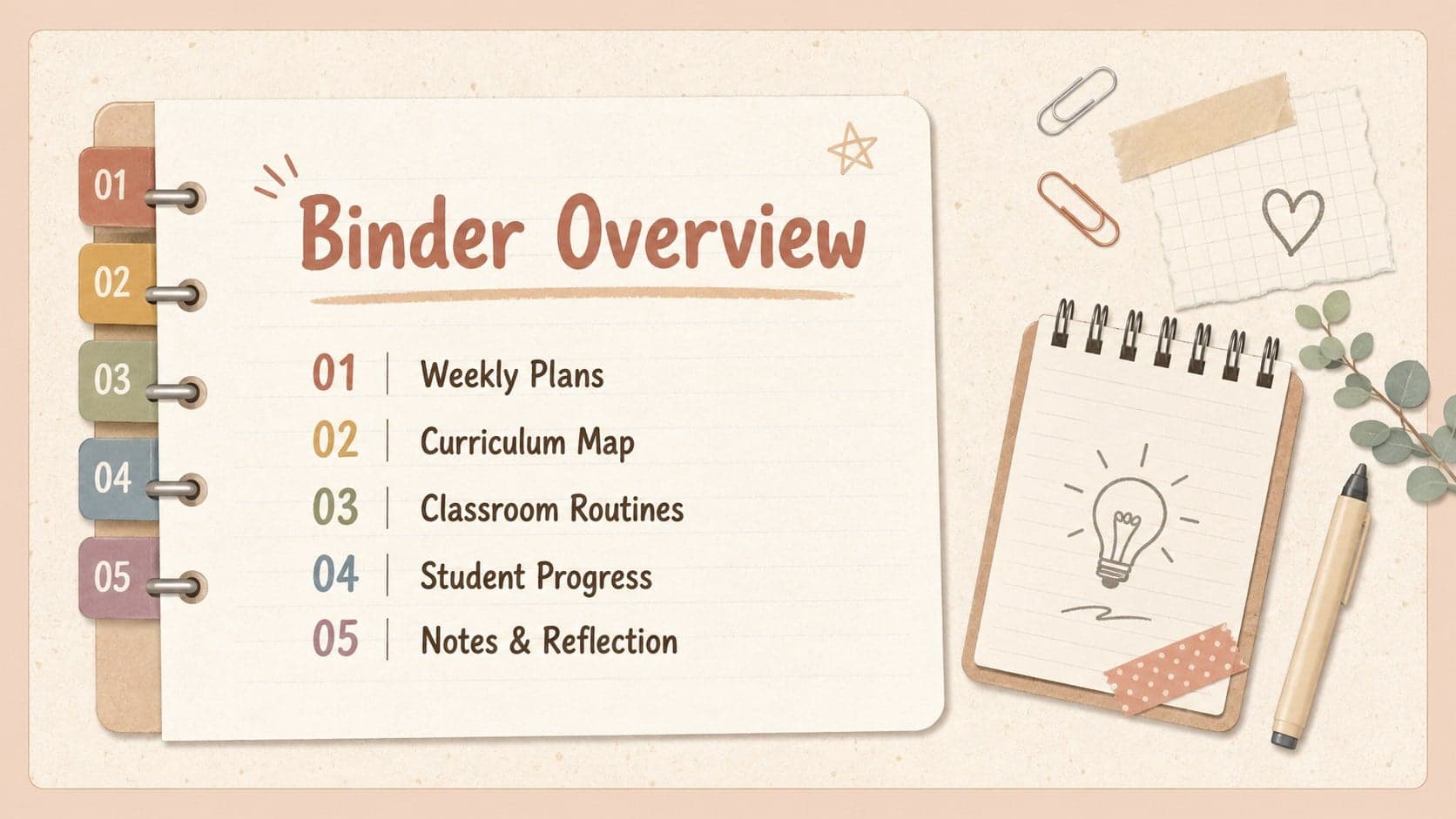 Beige teacher planner presentation slide showing a clear binder overview and section index.