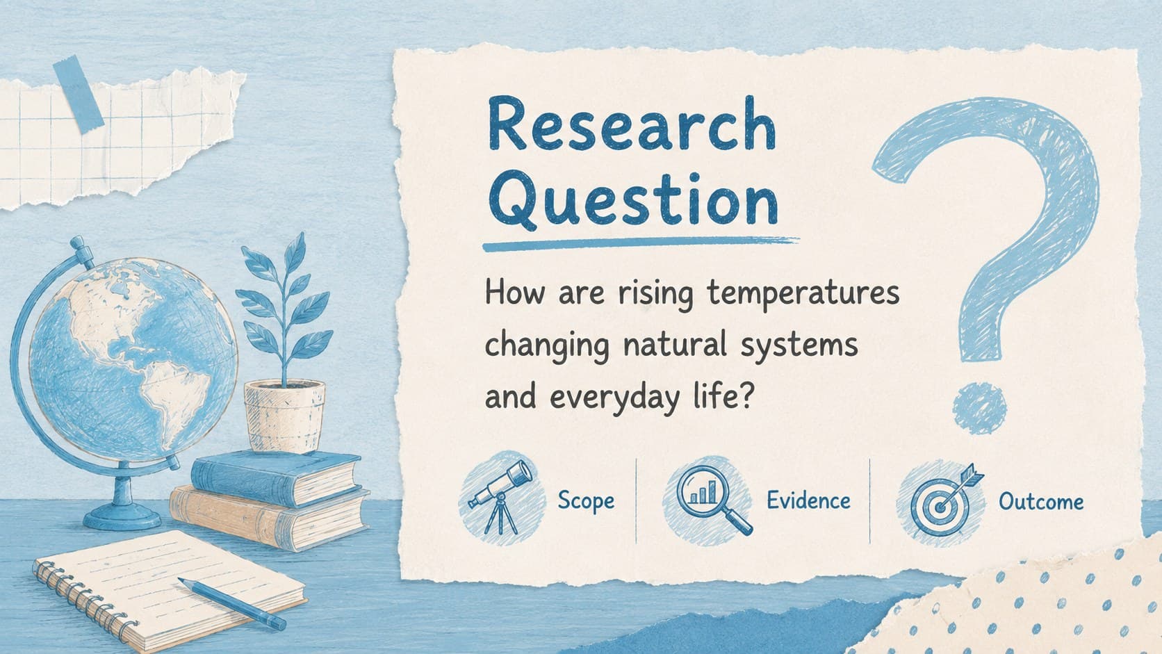 Climate change research question slide with illustrated globe and inquiry prompts.