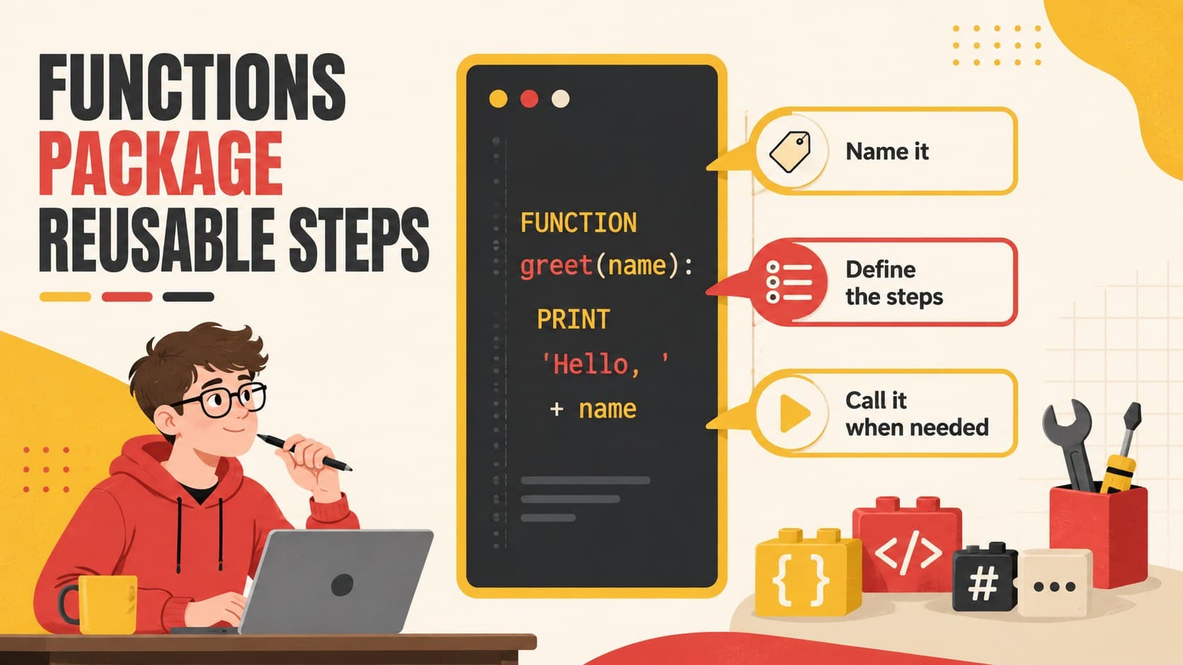 Classroom programming slide introducing reusable functions with a compact code example.