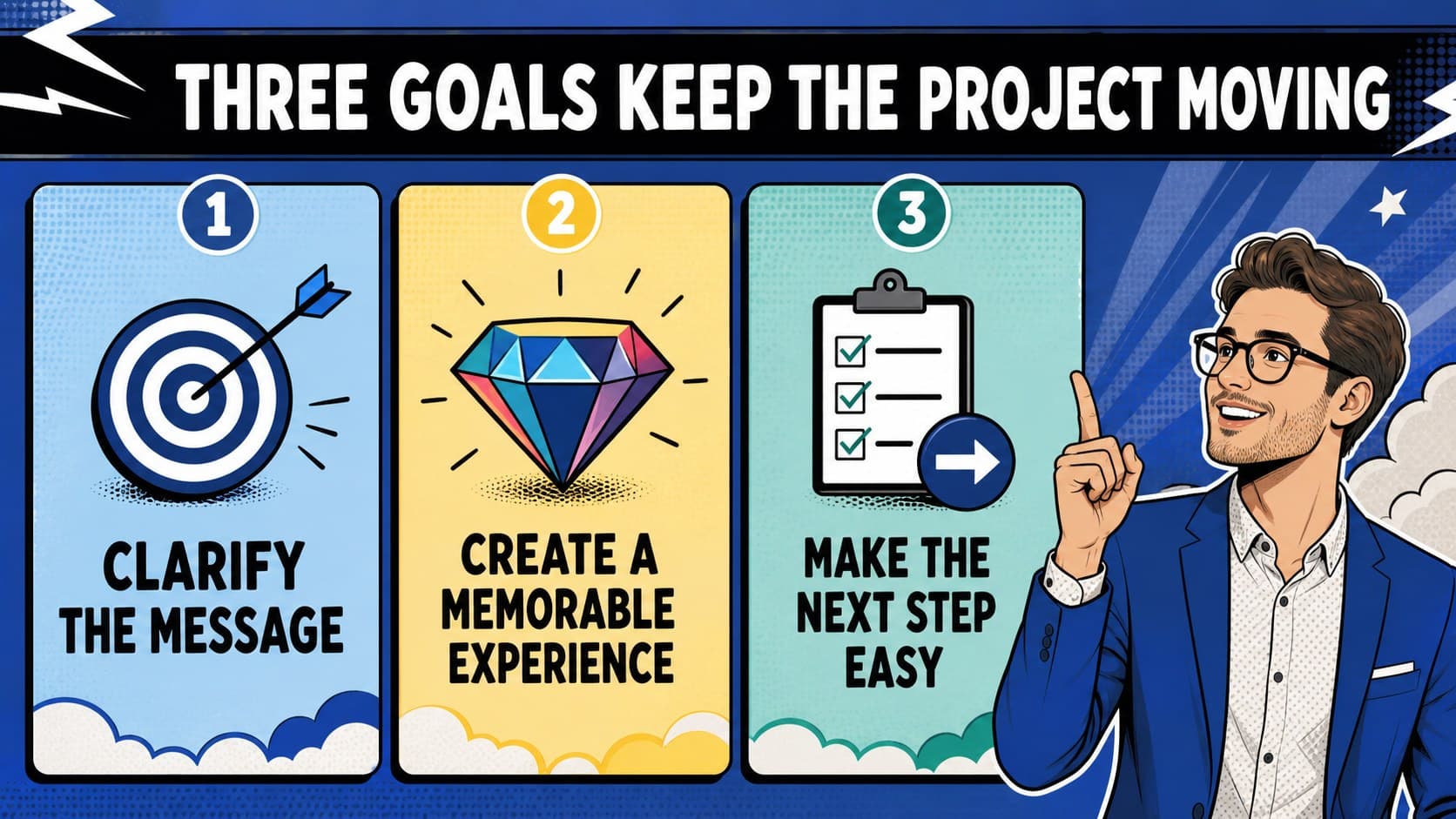 Project goals slide with three illustrated objectives arranged in a high-contrast blue and black layout.
