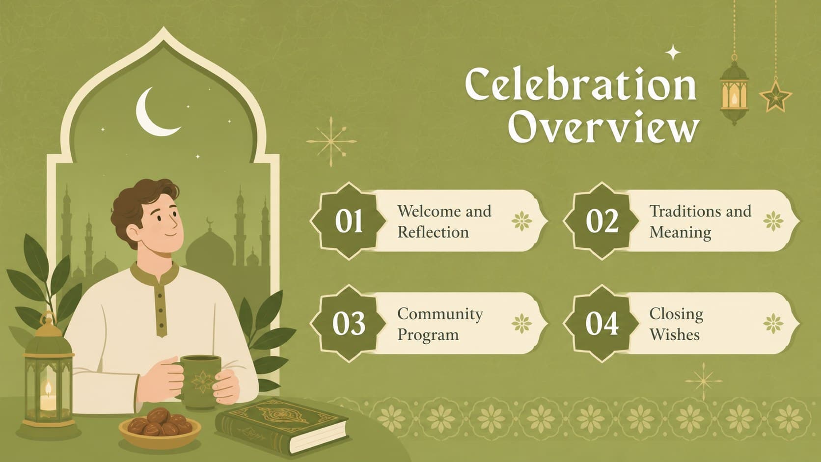 Green illustrated Eid presentation agenda featuring four sections for a community celebration.