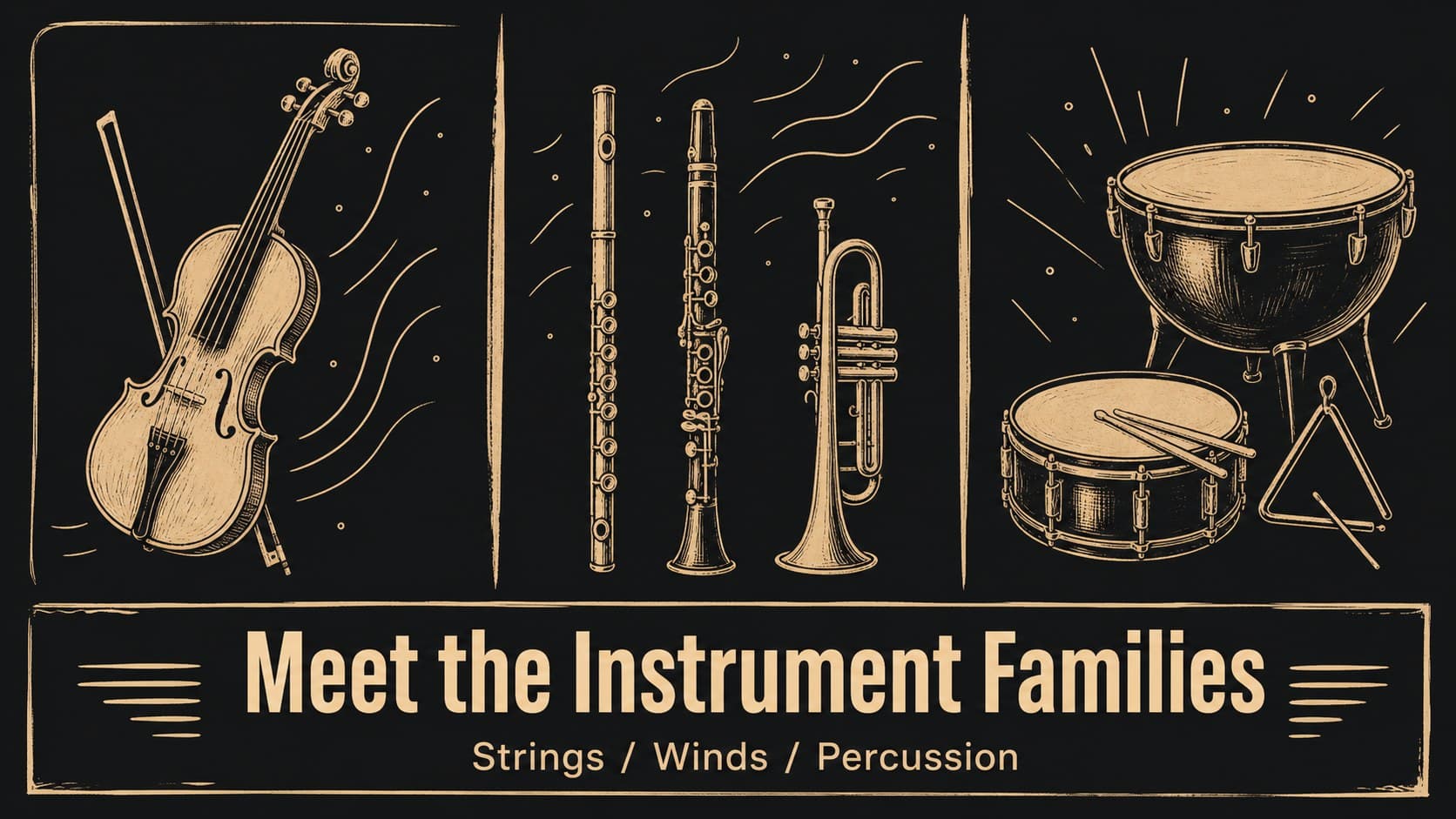Instrument comparison slide showing illustrated instrument families for a music lesson.