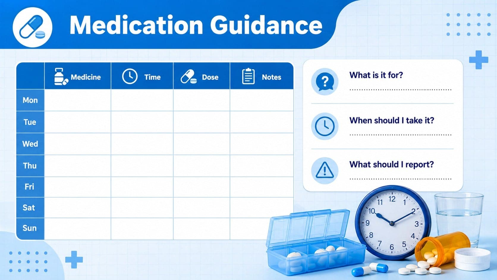 Medication guidance slide with an illustrated schedule and prompts for safe patient questions.