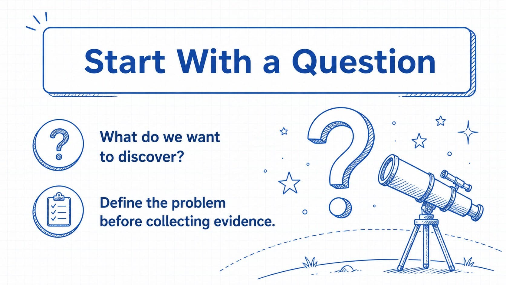 Lesson objective slide showing a visual science question with blue hand-drawn educational icons.
