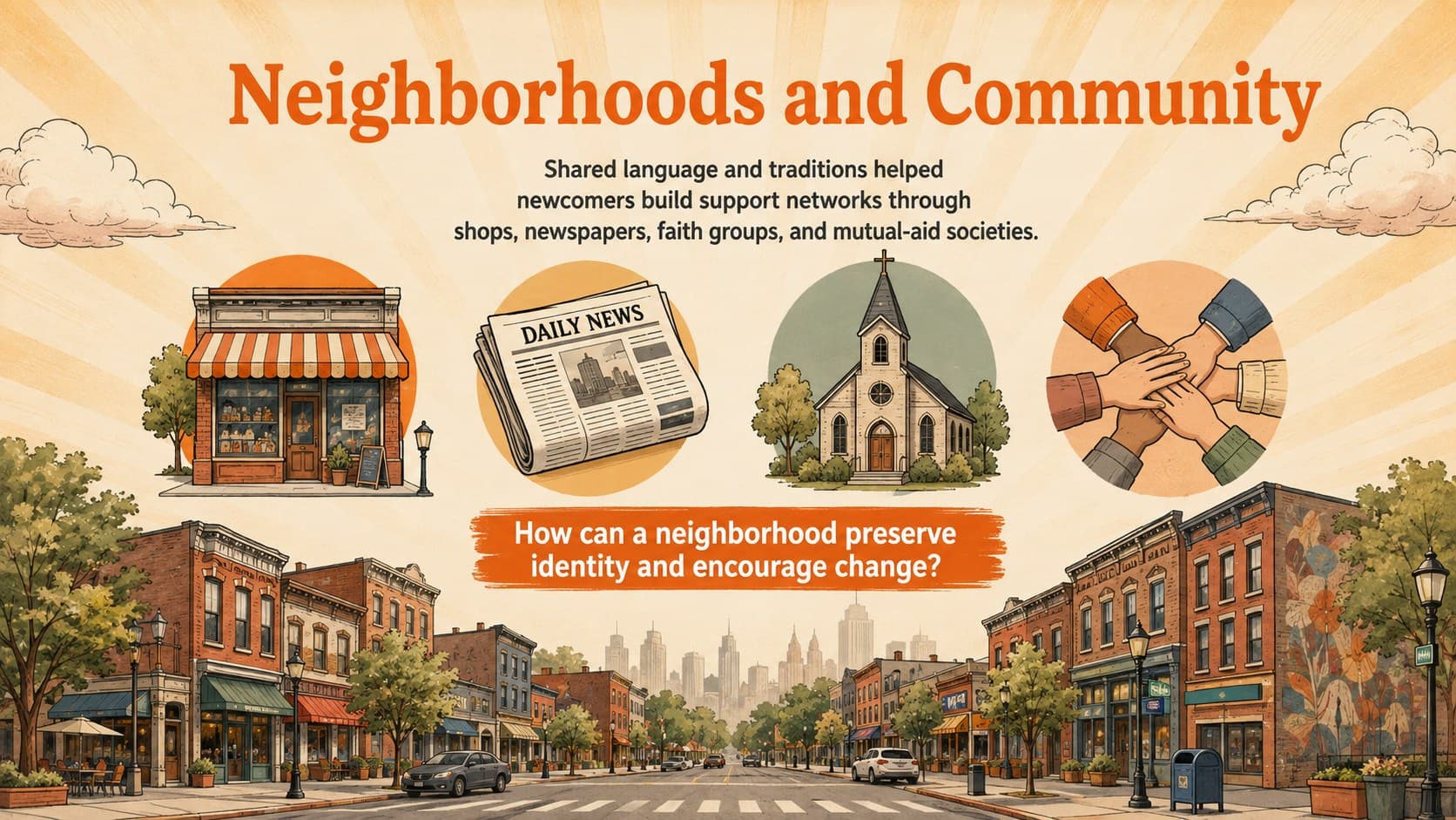 Immigrant neighborhoods history lesson slide about community networks, traditions, and mutual support.
