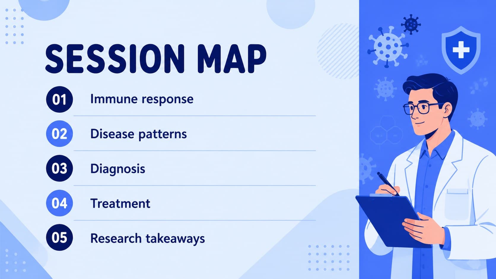 Agenda slide outlining sections of an autoimmune disease lecture with blue medical illustrations.