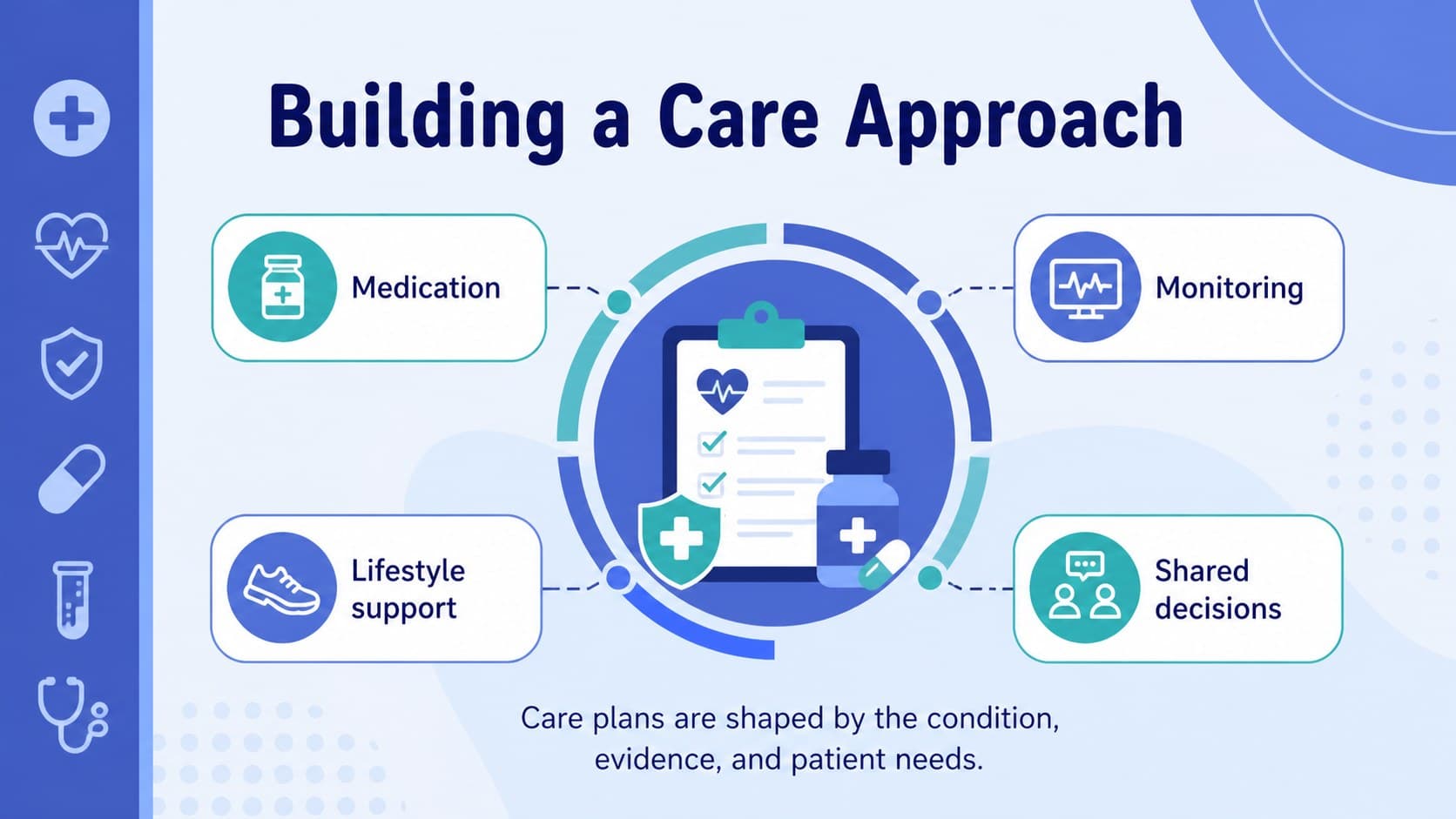 Treatment approach slide presenting coordinated autoimmune care with blue illustrations and medical callouts.
