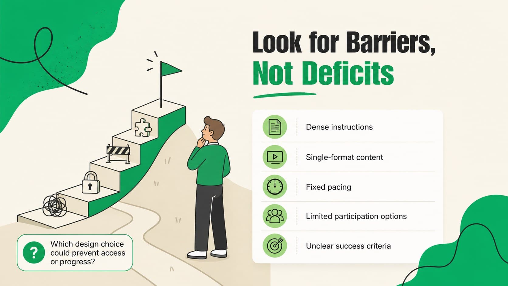 Training barriers analysis slide with examples involving instructions, media, timing, and participation.