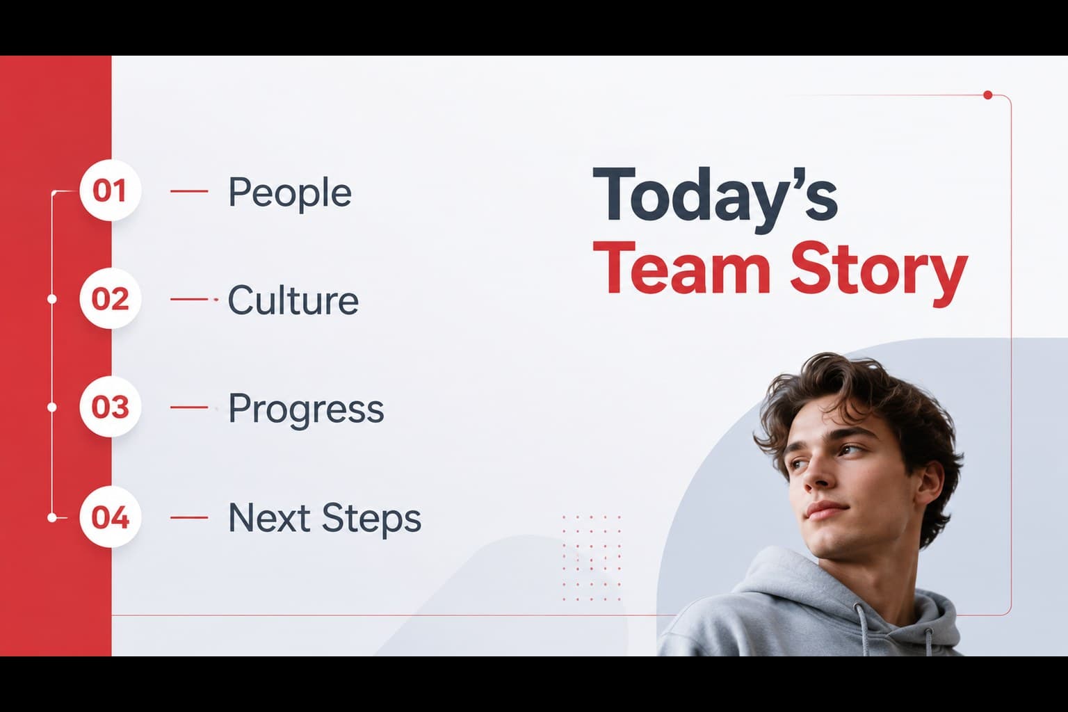 Agenda slide outlining an inclusive team presentation with sections for people, culture, and results.