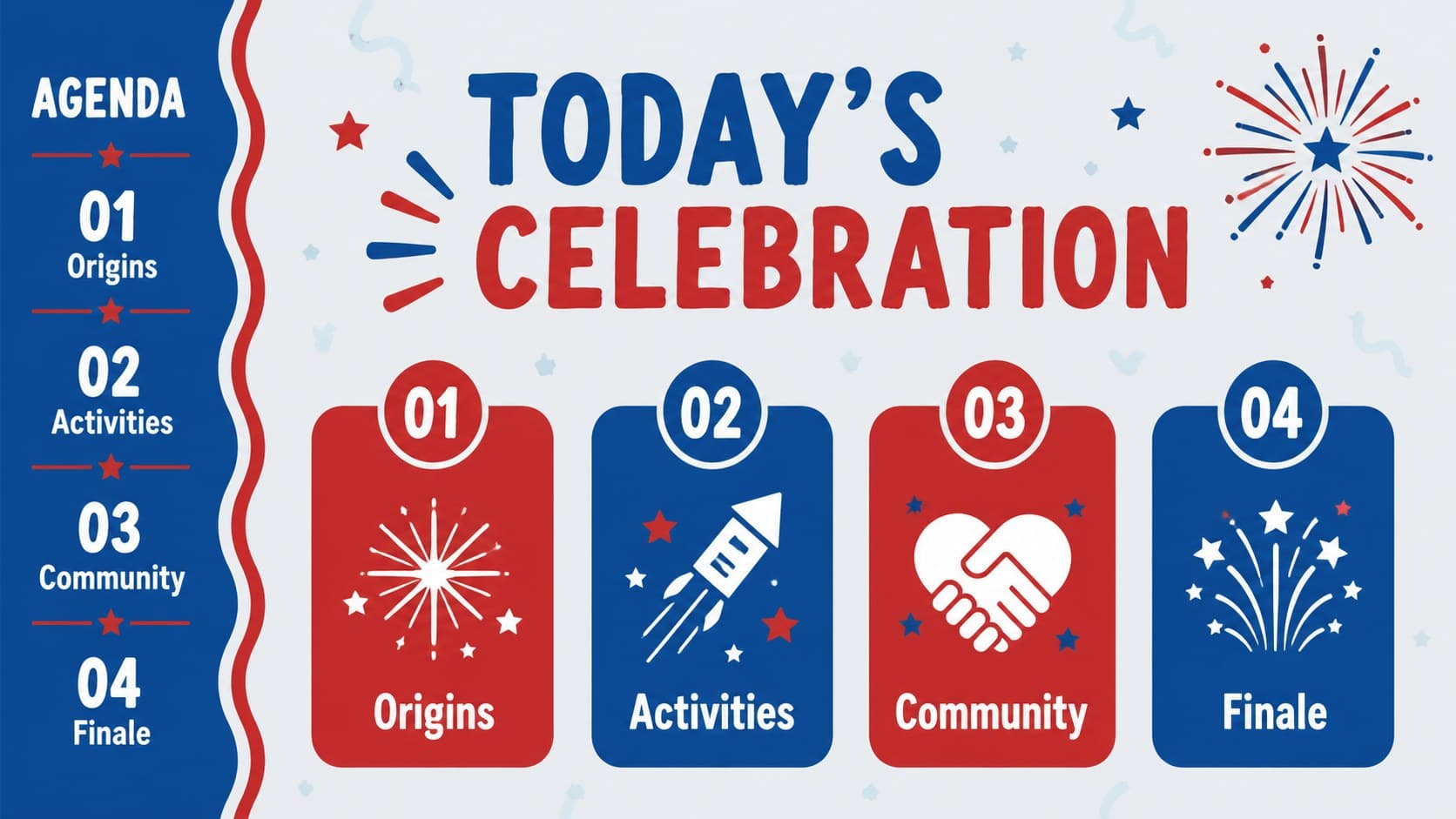 Agenda slide outlining a patriotic community event presentation.