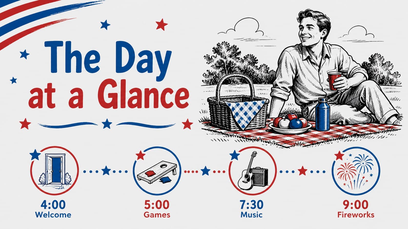 Event schedule slide for a summer Independence Day gathering.