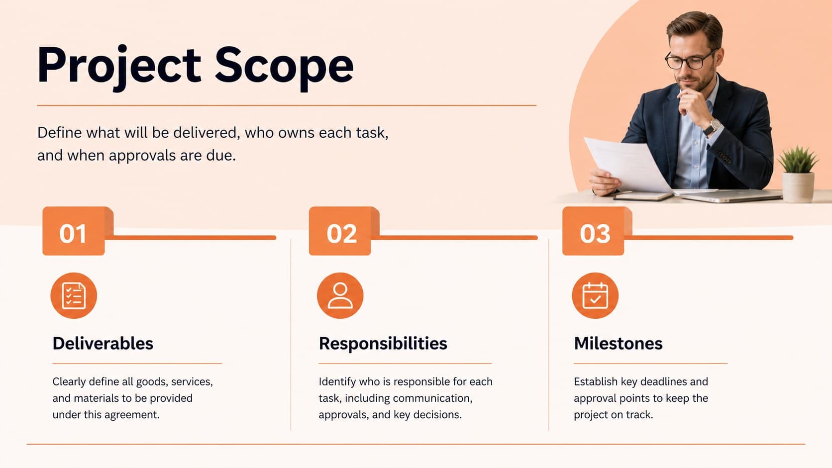 Orange business slide outlining project scope, deliverables, and responsibilities in a freelancer contract terms deck.