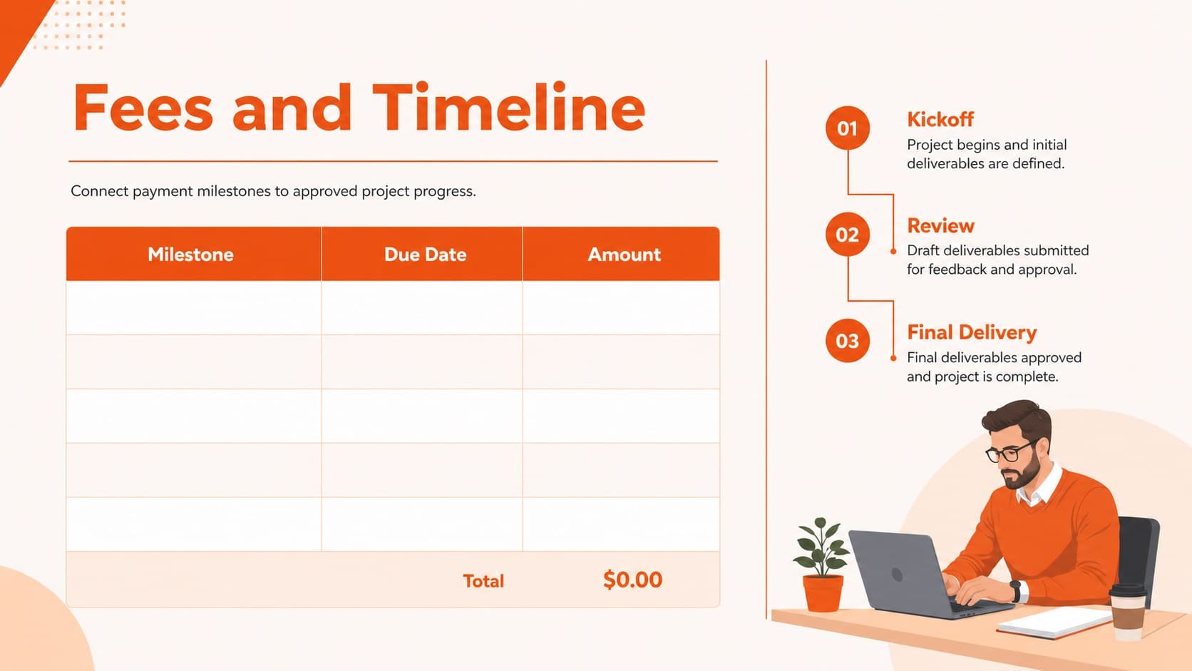 Orange presentation slide showing a contractor payment schedule and project timeline for a service agreement.