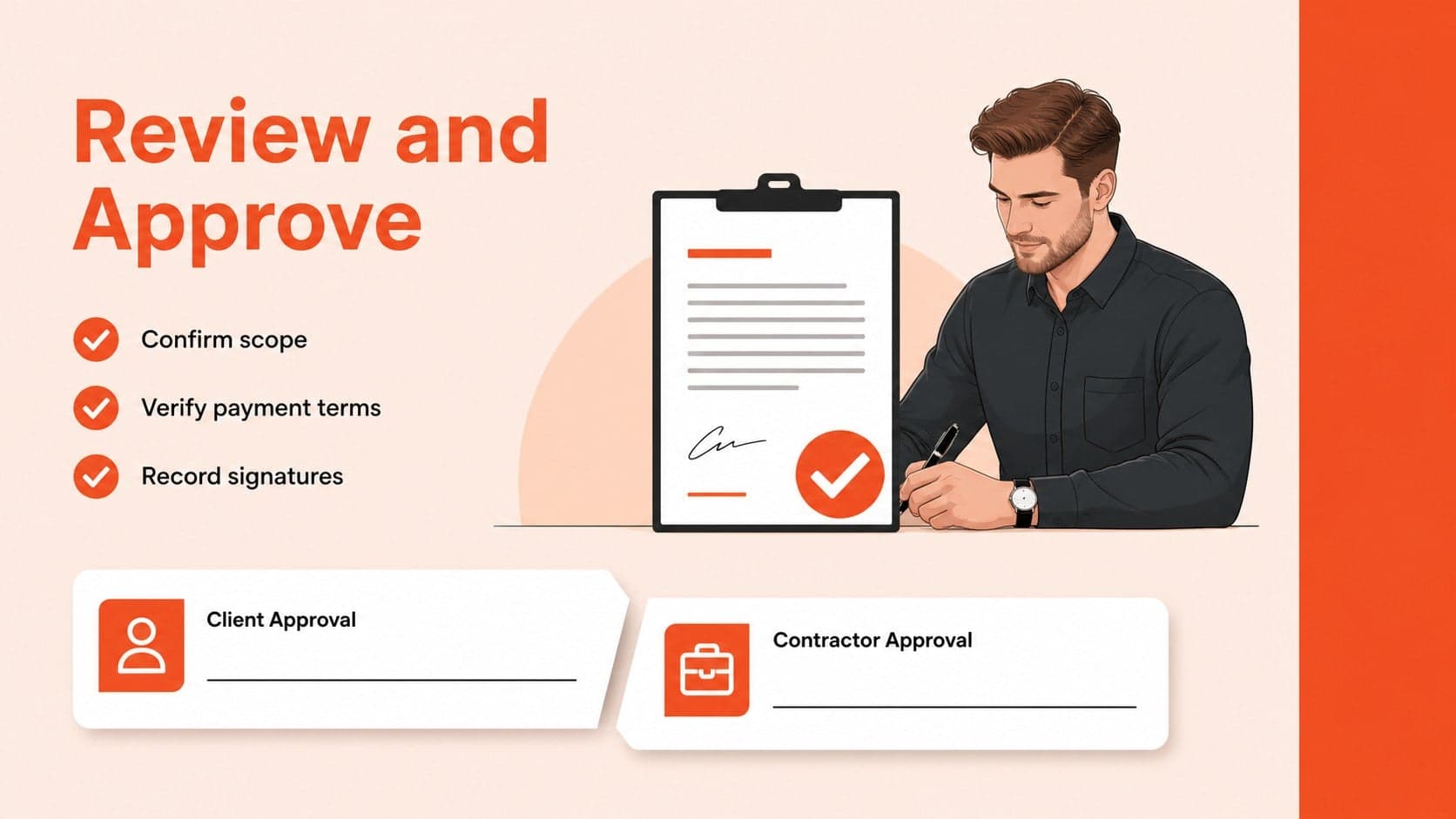 Orange closing slide summarizing approval steps and signatures for an independent contractor agreement presentation.