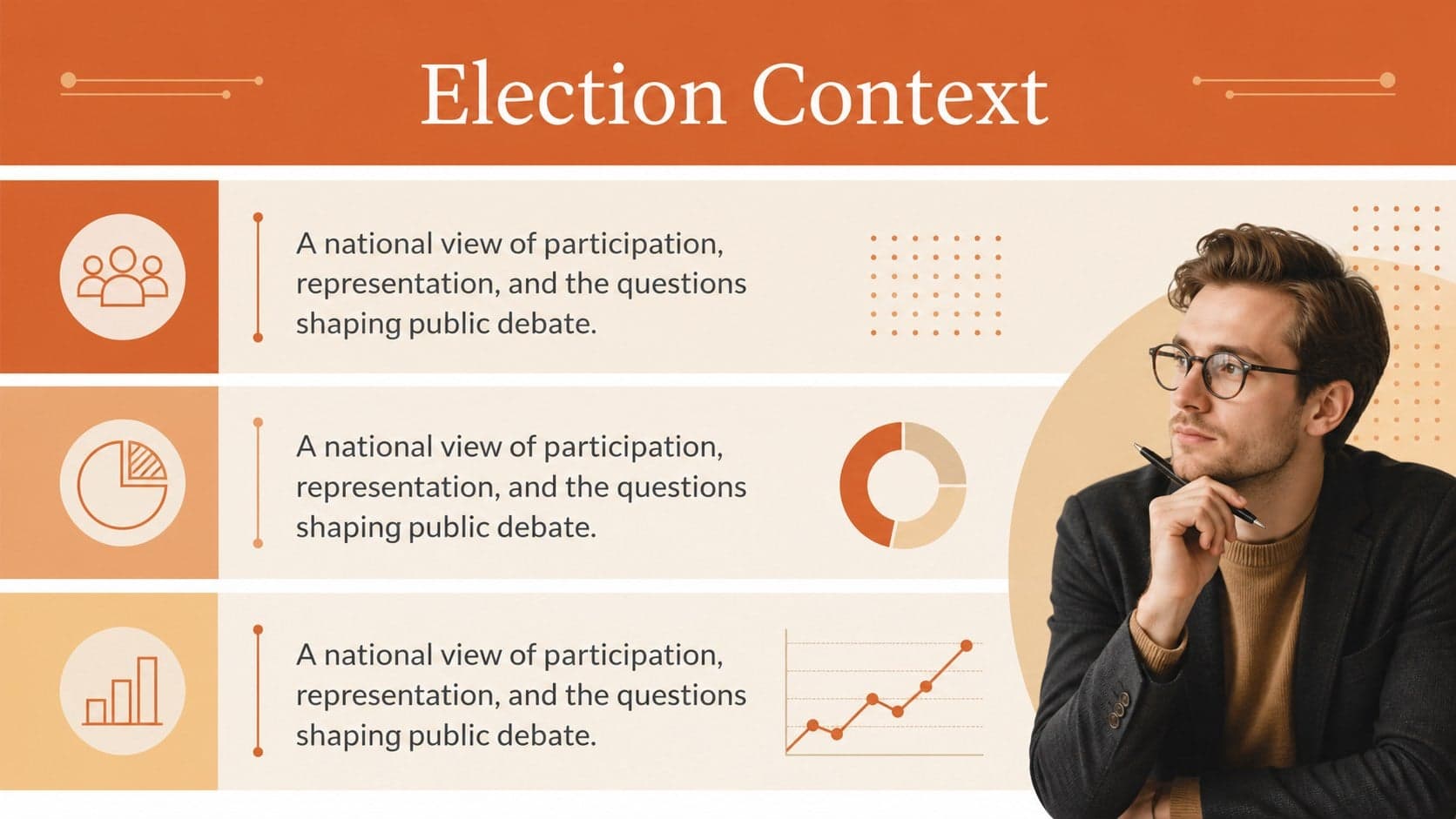 Election overview slide introducing key context for India ballot analysis.