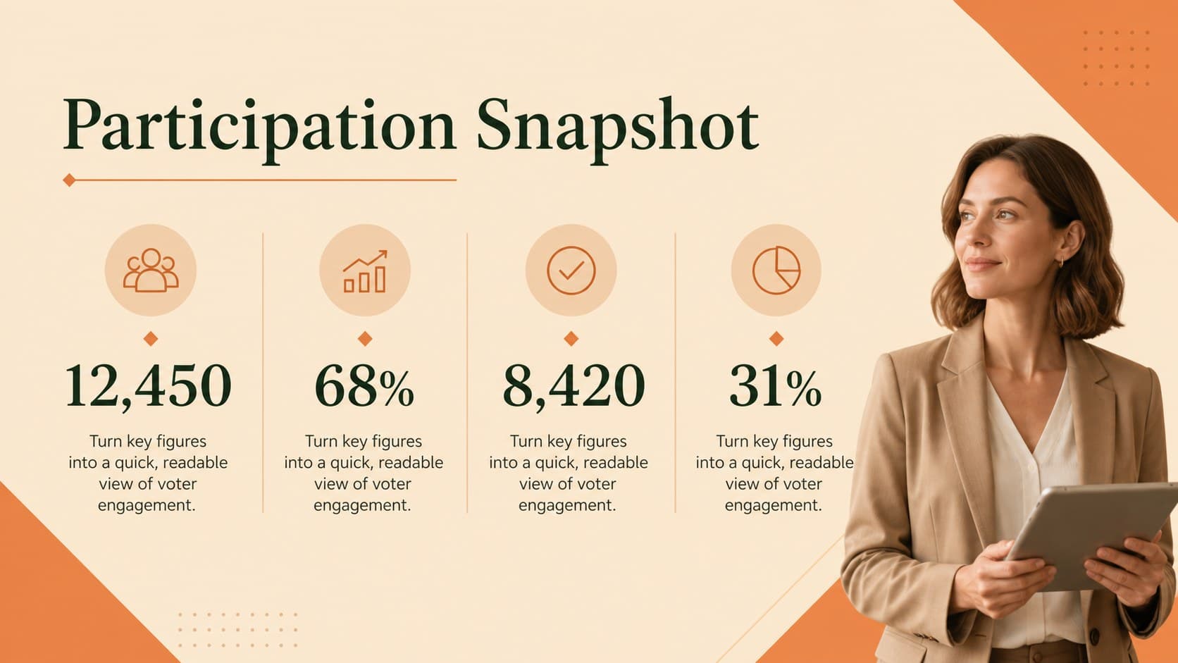 Voter participation snapshot slide with editable data points.