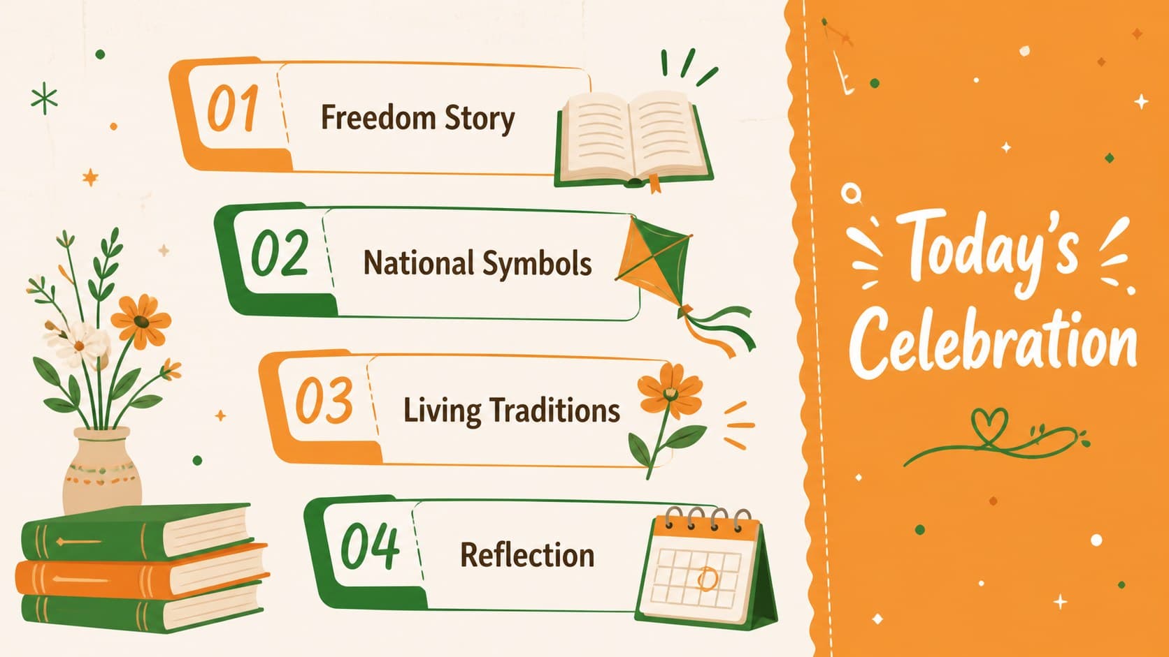 Agenda layout for an August 15 history presentation featuring four illustrated discussion topics.