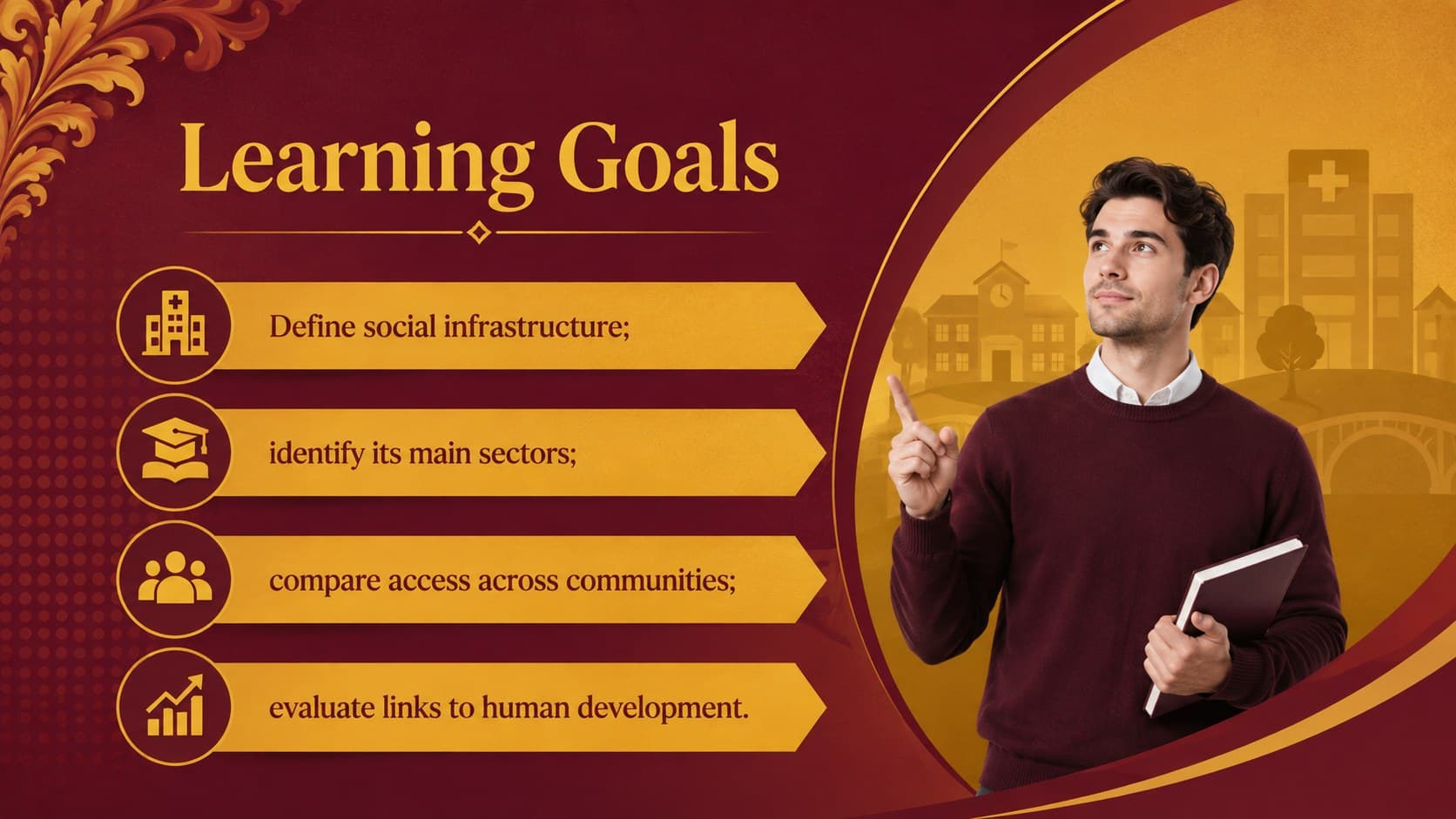 Lesson objectives slide introducing an India public services lesson and its learning goals.