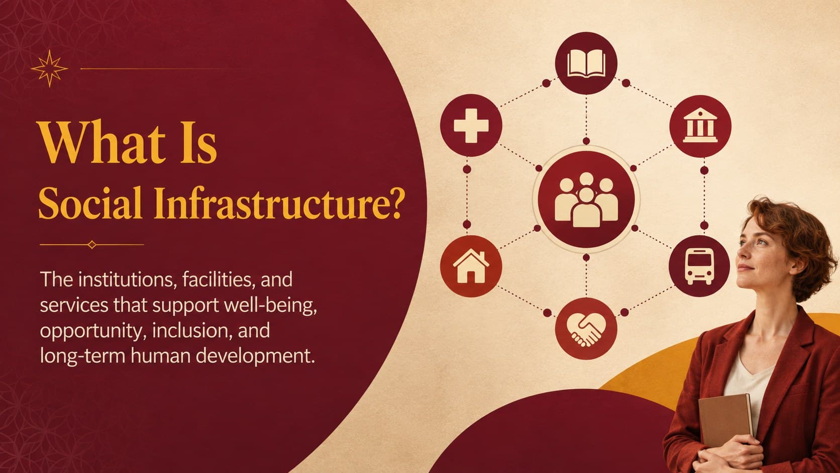 Definition slide explaining social infrastructure and quality of life in India.