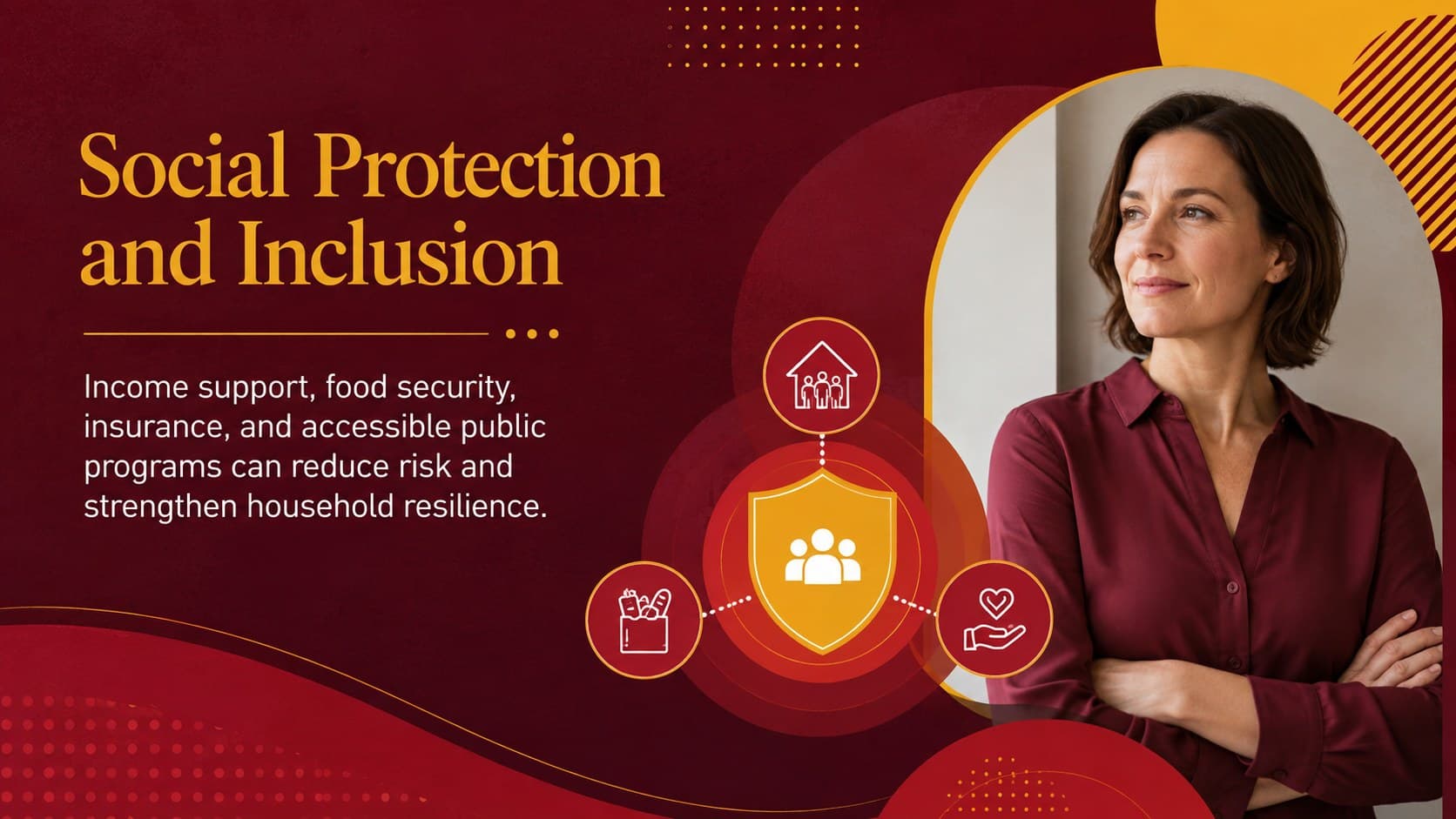 Social protection slide explaining welfare access, inclusion, and household resilience in India.