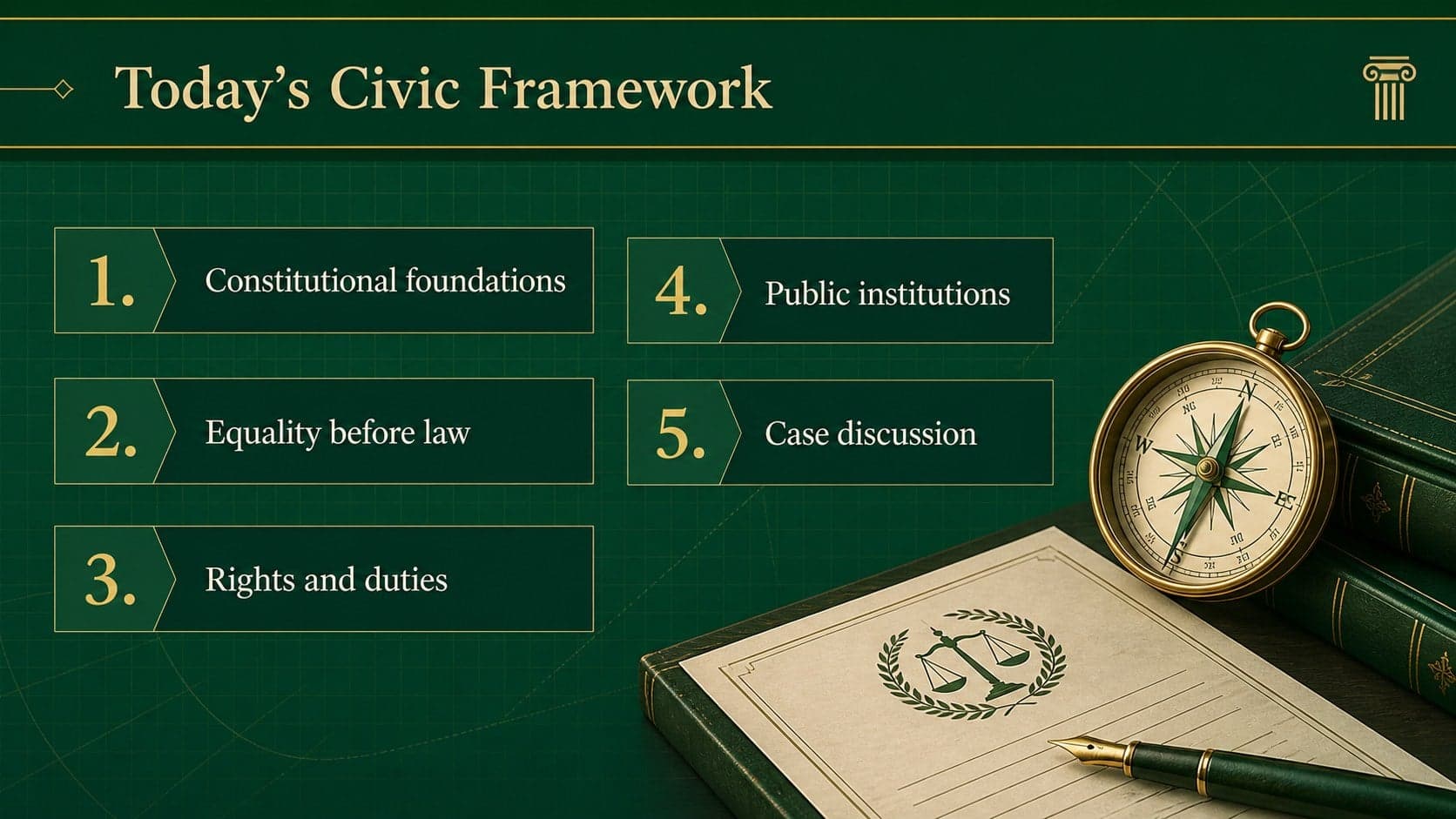 Civics lesson agenda outlining constitutional principles, institutions, rights, duties, and classroom discussion.