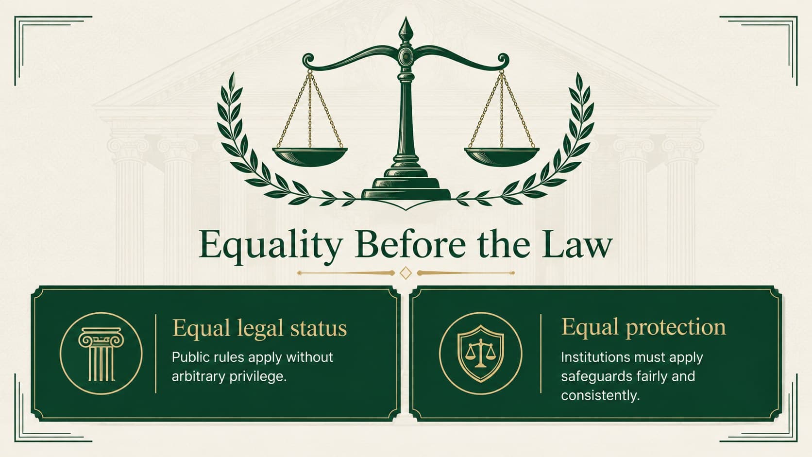 Green law education slide illustrating equality before the law and equal legal protection in India.