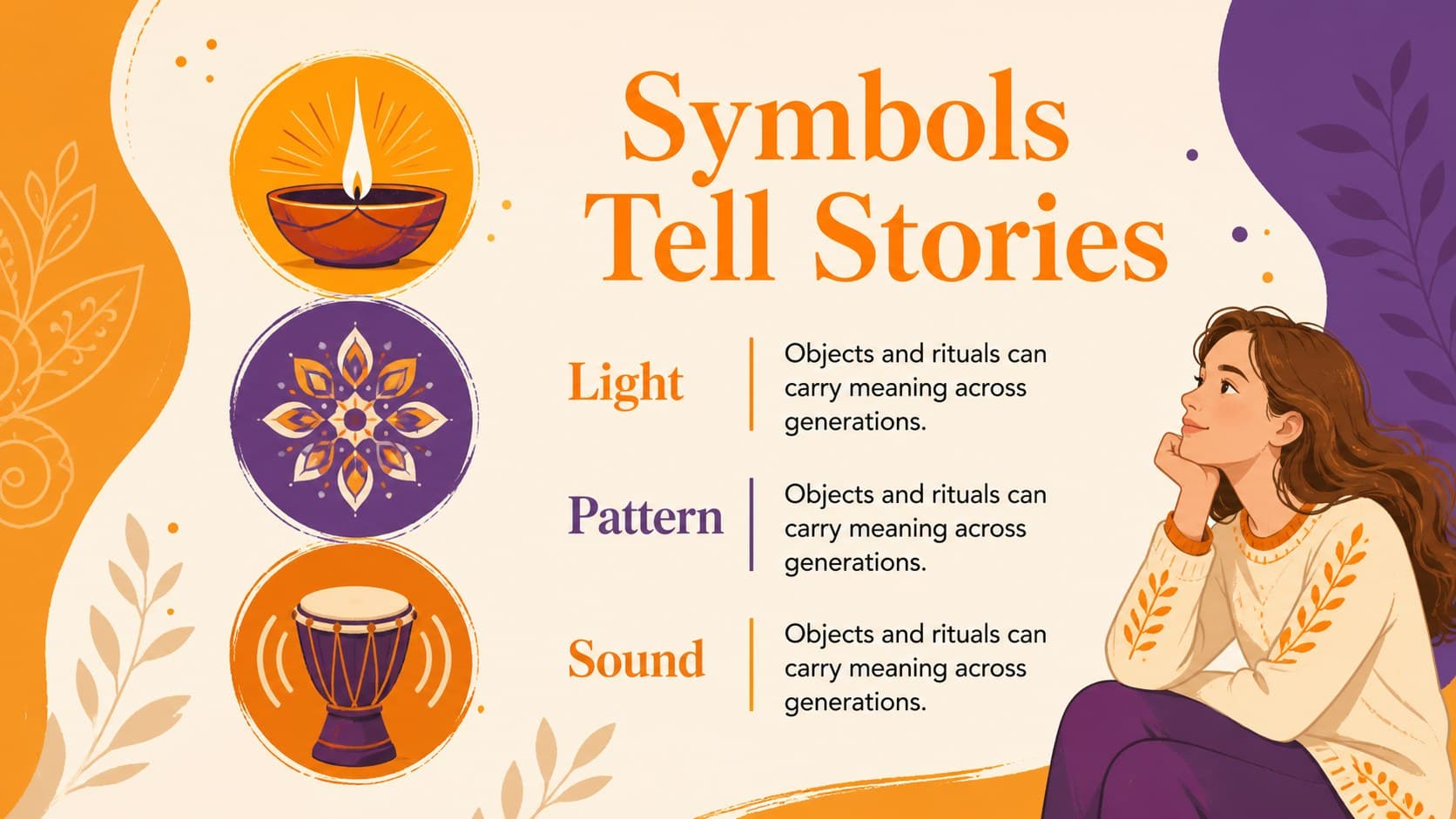 Cultural symbols slide for an editable cultural education deck featuring illustrated objects and definitions.