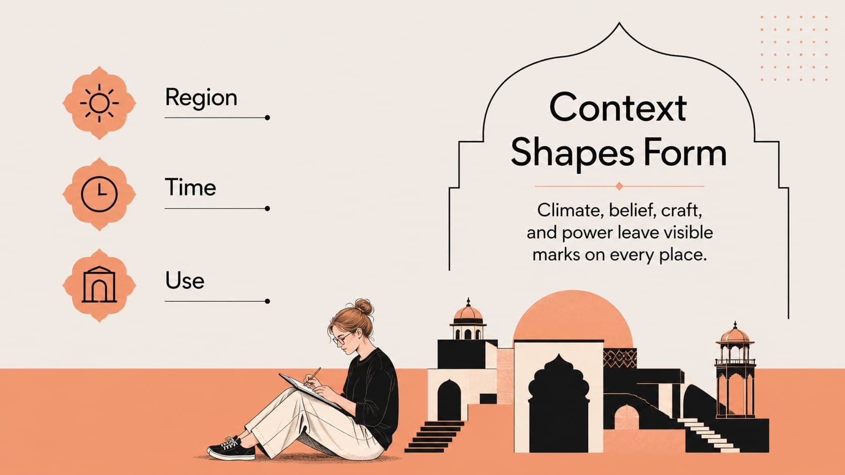 Research framing slide introducing regional context for an India architecture culture presentation.