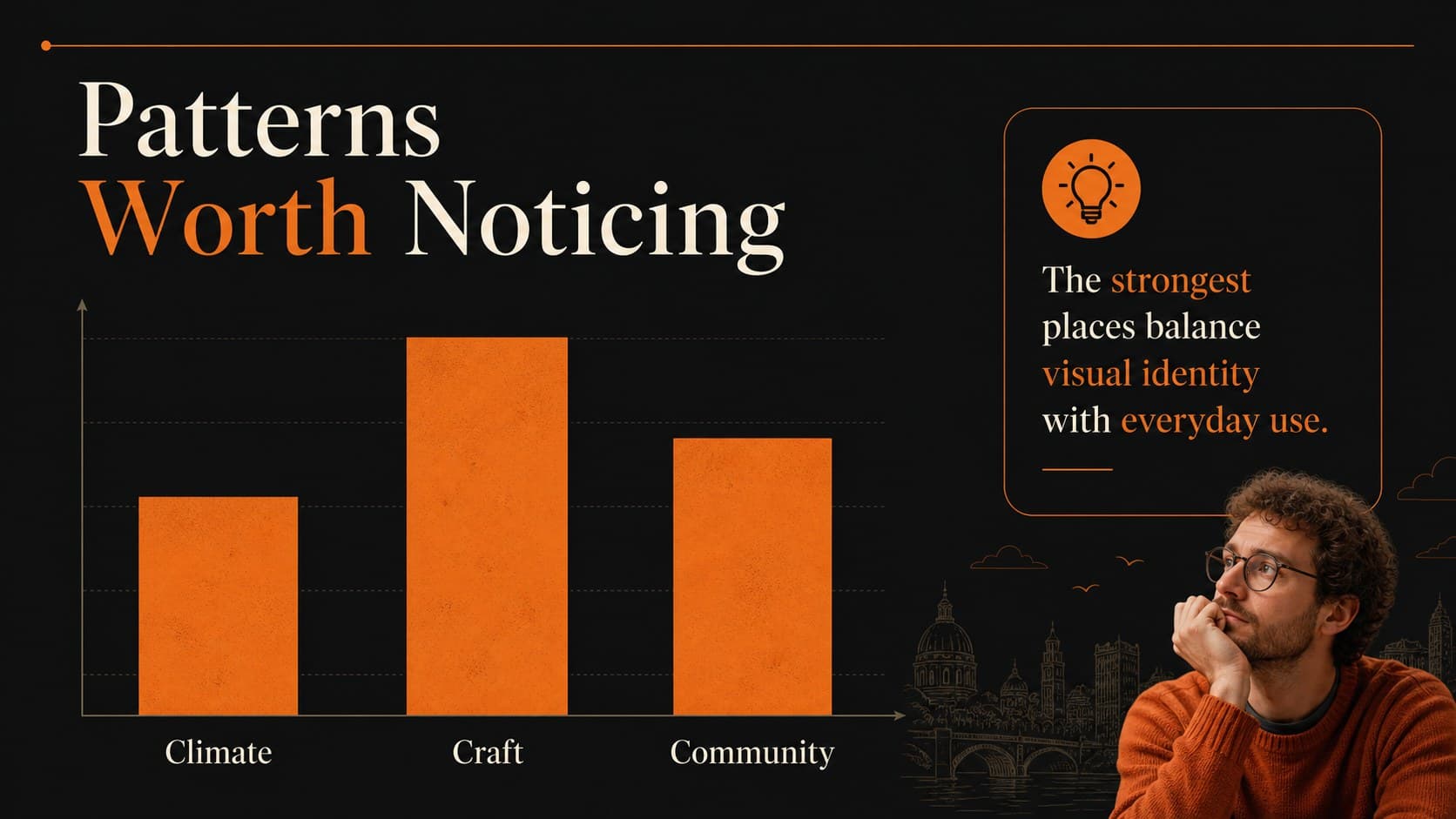 Data slide visualizing heritage architecture observations with minimal orange charts on black.