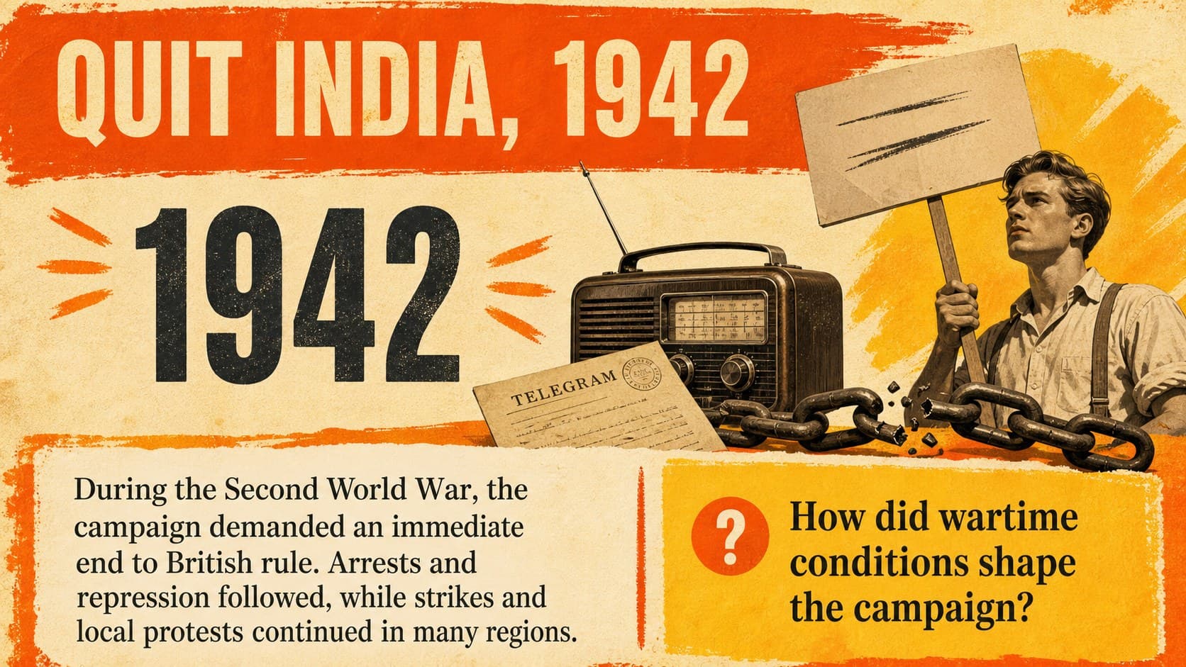 Quit India movement lesson page presenting the 1942 campaign, wartime context, and colonial response.