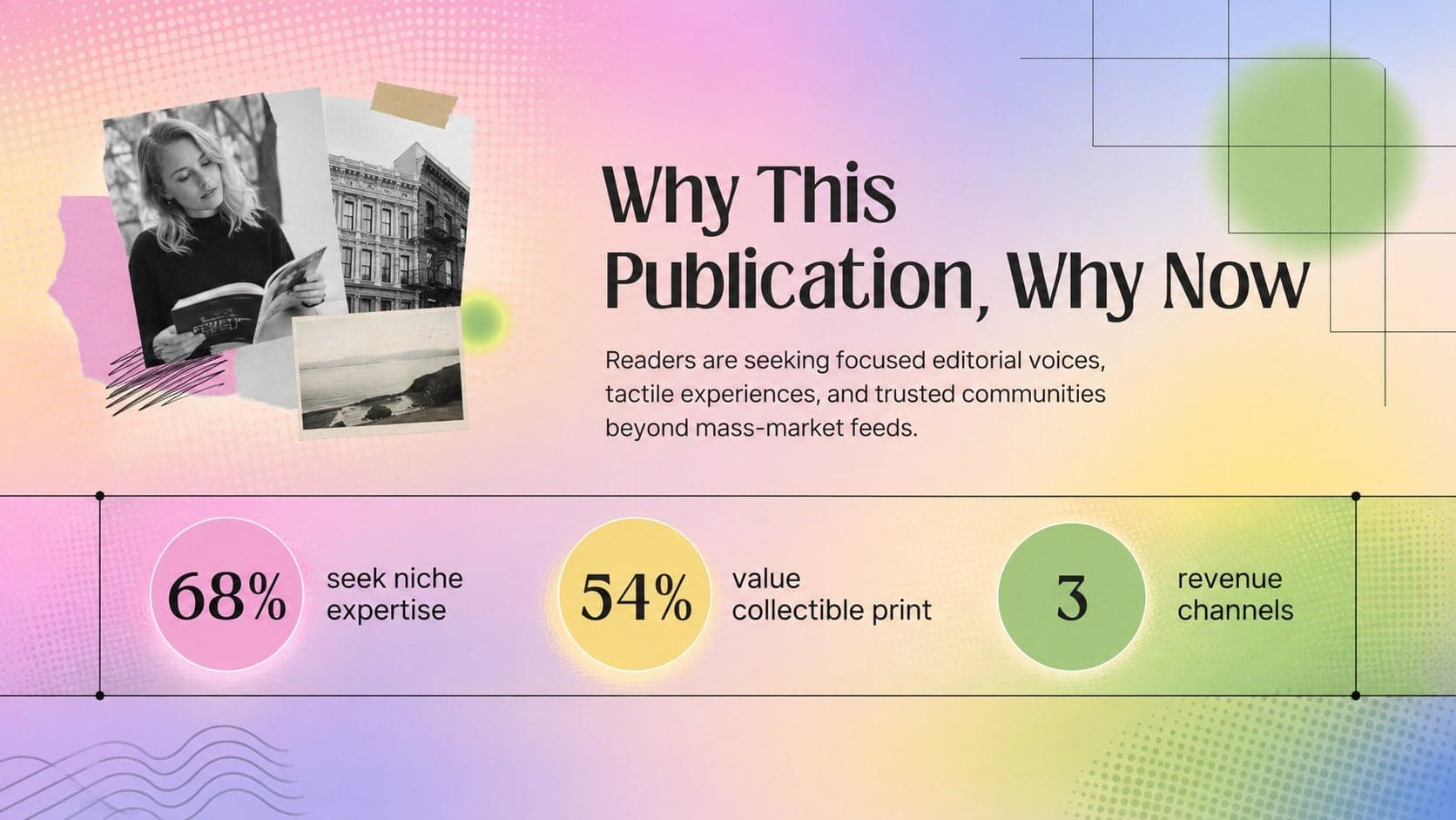 Publishing market opportunity slide with audience trends for a creative publishing investor deck.