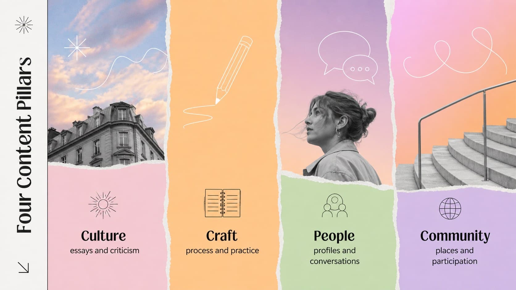 Magazine content pillars slide organizing culture, craft, profiles, and community coverage.