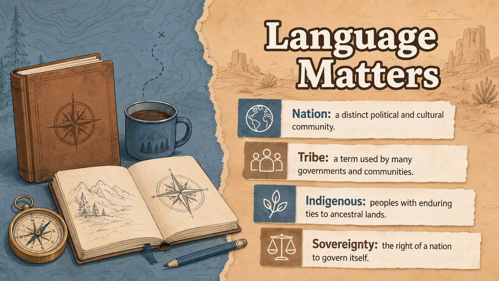 Classroom terminology slide explaining nation, tribe, Indigenous, and sovereignty.