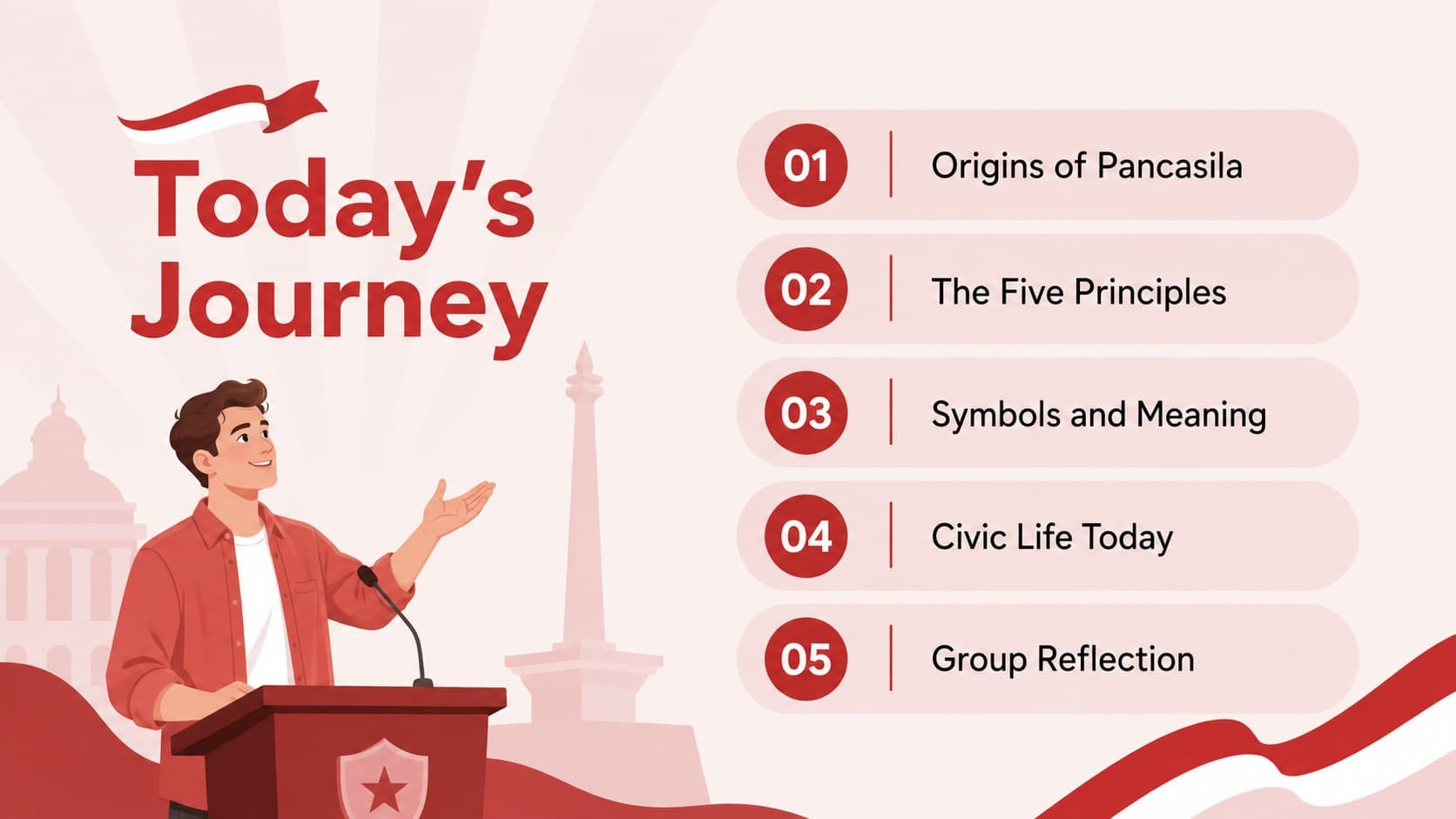 Red-and-pink Pancasila Day agenda slide outlining the civic values lesson sequence.