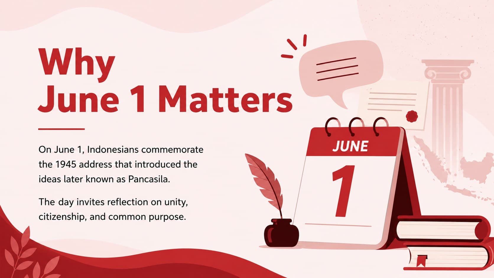 June 1 Indonesia history presentation slide describing why Pancasila Day is commemorated.