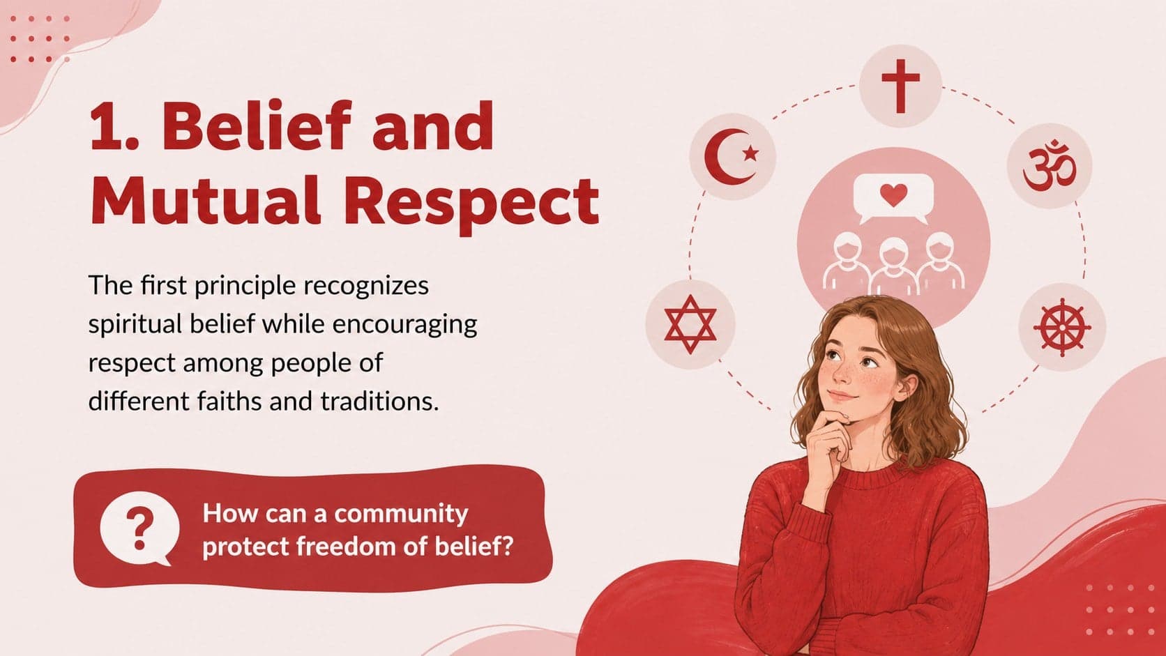 Pancasila lesson slide exploring respect for faith and freedom of belief.