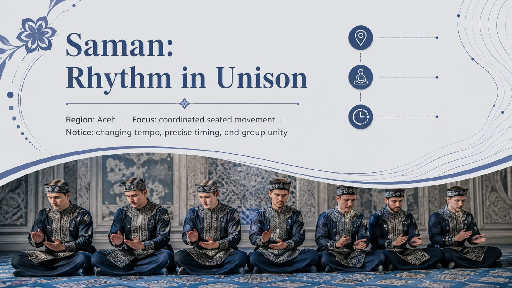 Saman dance profile slide in an elegant Indonesian performing arts classroom deck.
