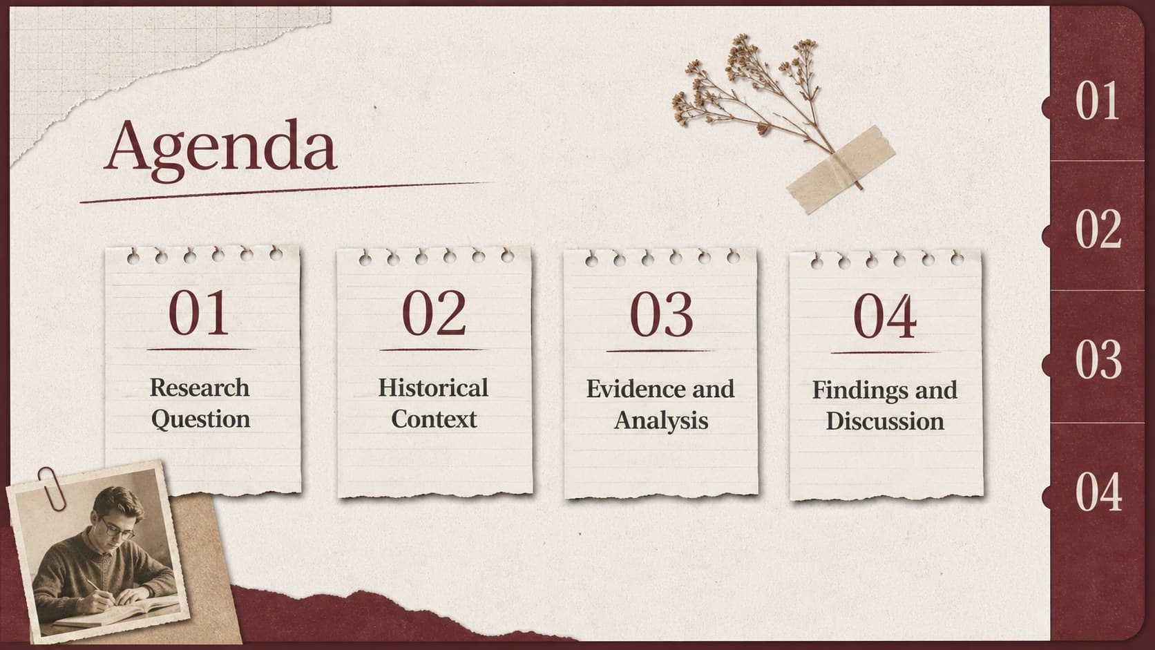 Agenda slide outlining the research journey in an Indonesian history thesis presentation.