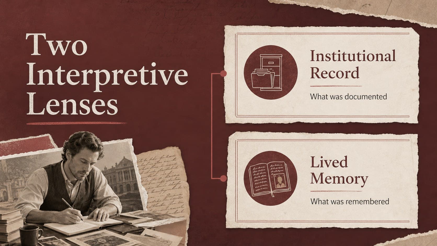 Thematic comparison slide contrasting two historical interpretations in an academic research deck.