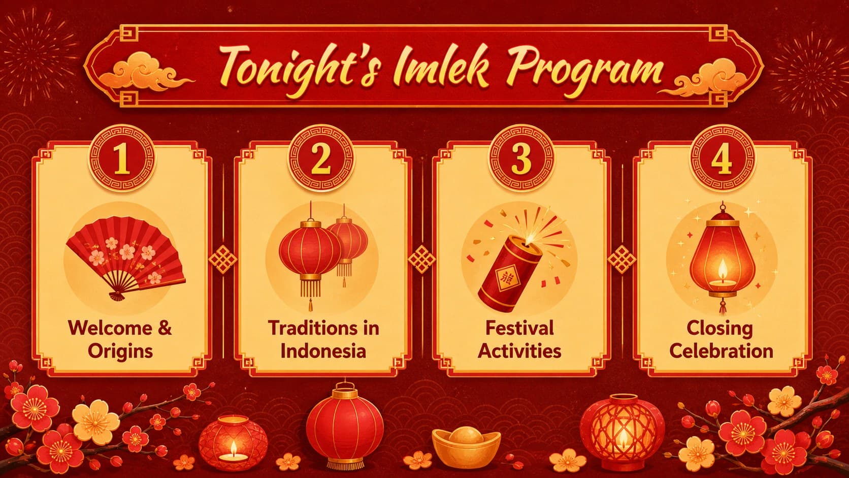 Agenda slide outlining a New Year event program in an Indonesian Imlek celebration presentation.