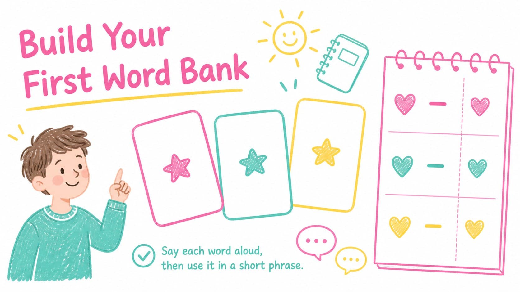 Indonesian vocabulary classroom presentation slide with illustrated word cards and colorful language-learning doodles.