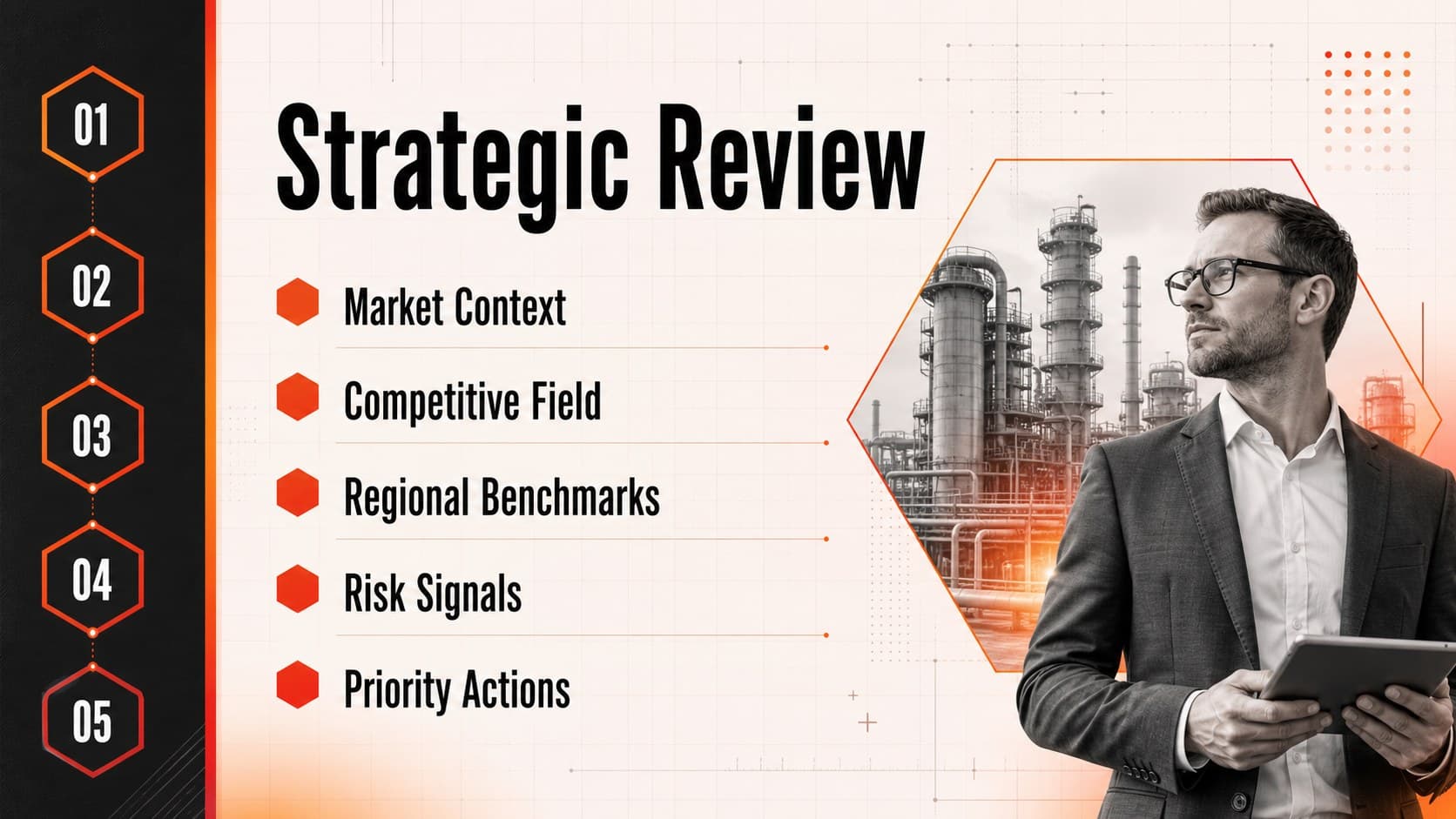 Industrial competitor analysis presentation agenda outlining market context, rivals, risks, and strategic actions.
