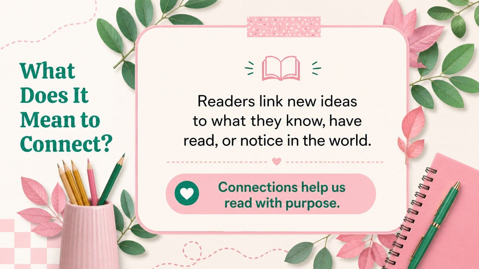 Reading strategy slide showing a student-friendly definition of making connections while reading.