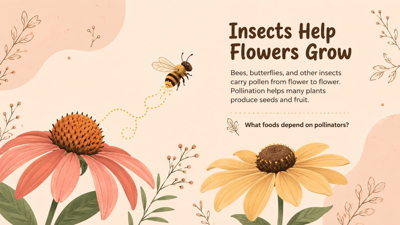 Elementary science slide explaining how bees and butterflies move pollen between flowers.