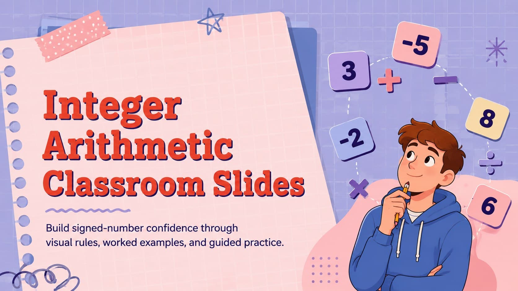 Cover for Integer Arithmetic Classroom Slides with playful signed-number symbols in a pastel pink and violet design.