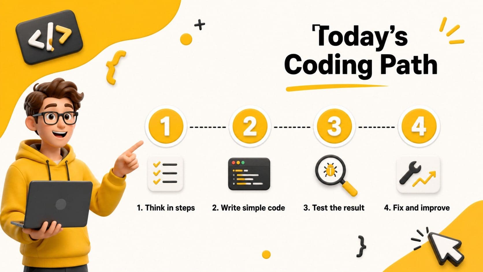 Workshop agenda slide outlining a beginner programming session with bold yellow panels and code icons.
