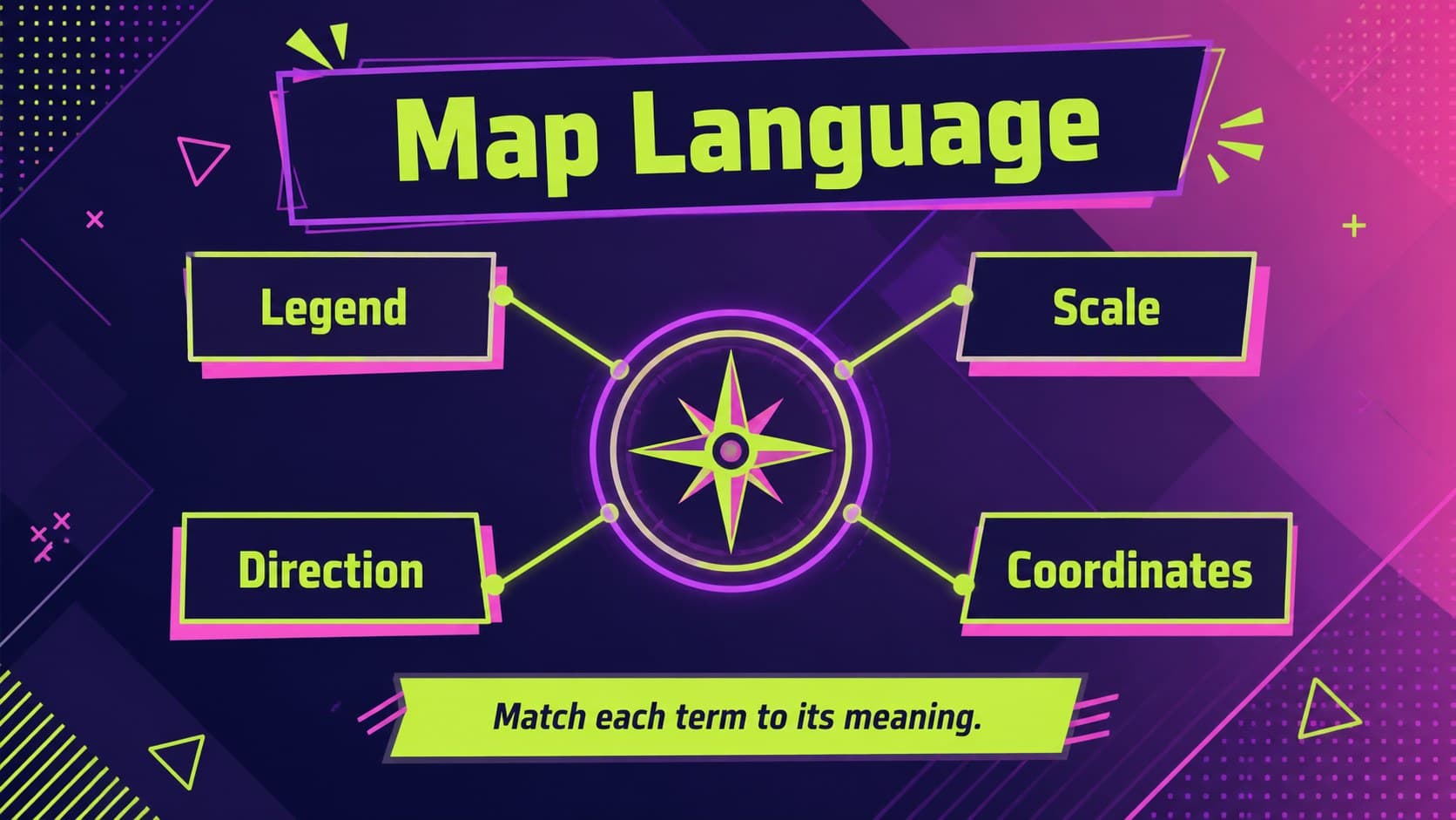Map vocabulary slide defining key terms for a social studies map lesson deck.