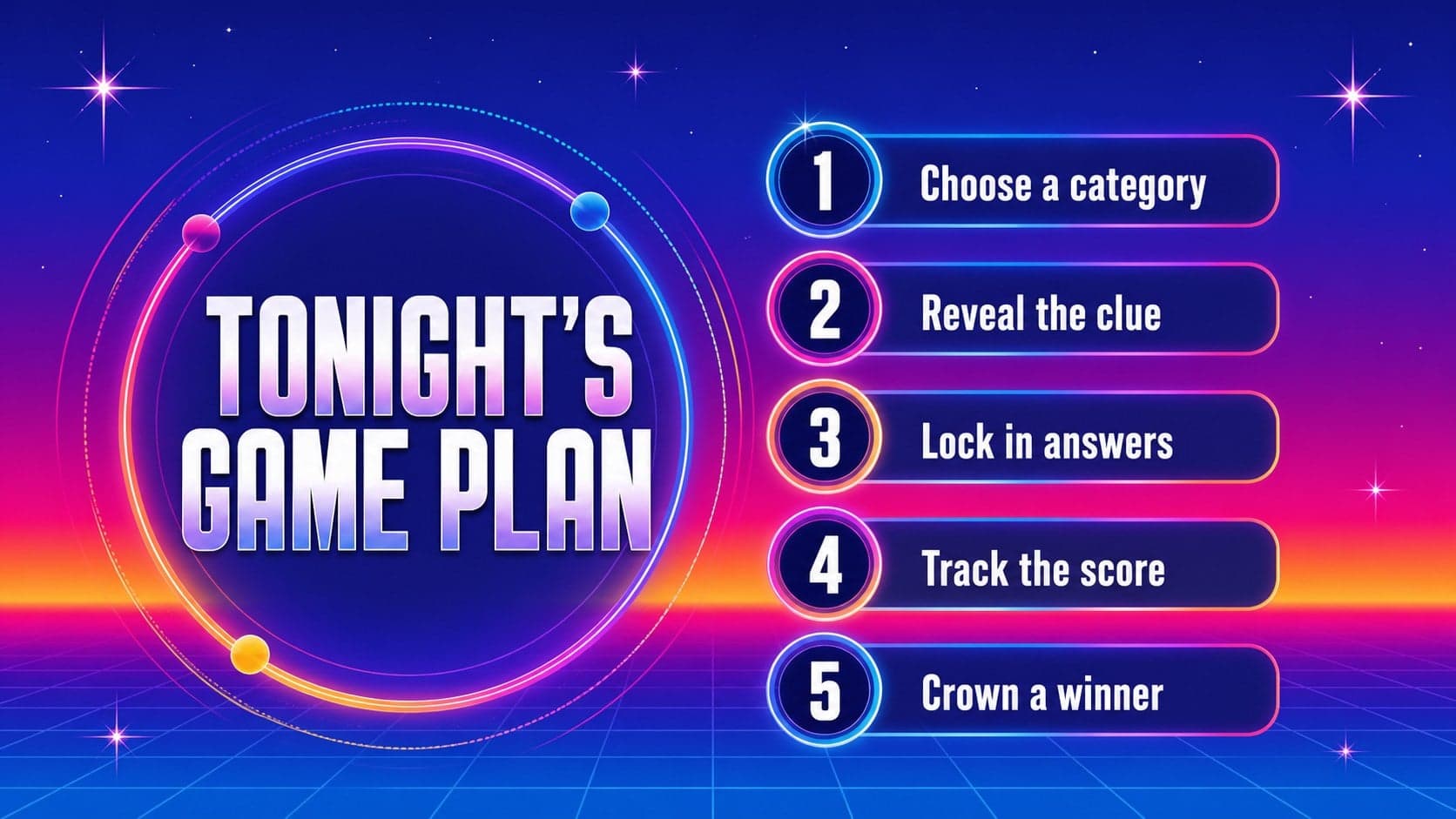 Quiz presentation agenda slide showing five steps for hosting an interactive game night.